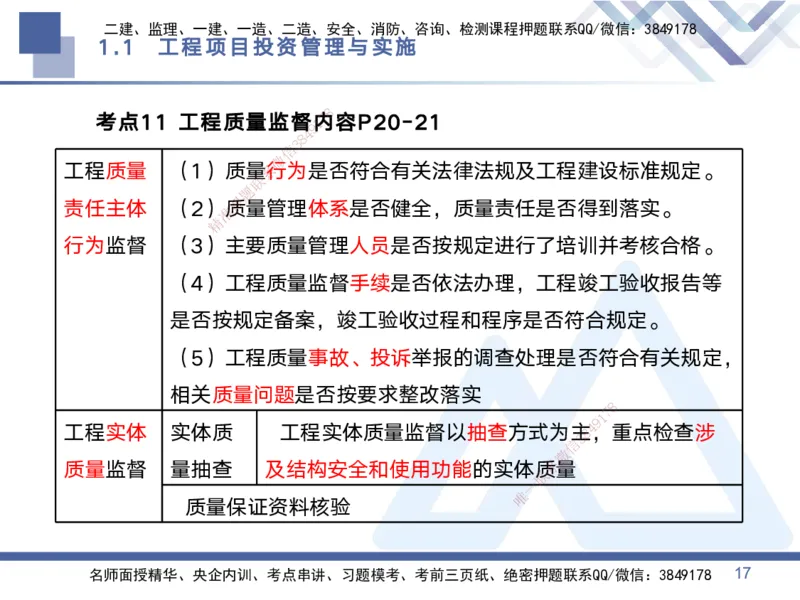 01.2025黄雨诗-考点专项突破-管理1_2026年一级建造师_2026年一建管理_2025年一建管理SVIP_02-基础精讲✿高端面授✿深度强化_41-管理《考点专项突破》黄雨诗HX_讲义
