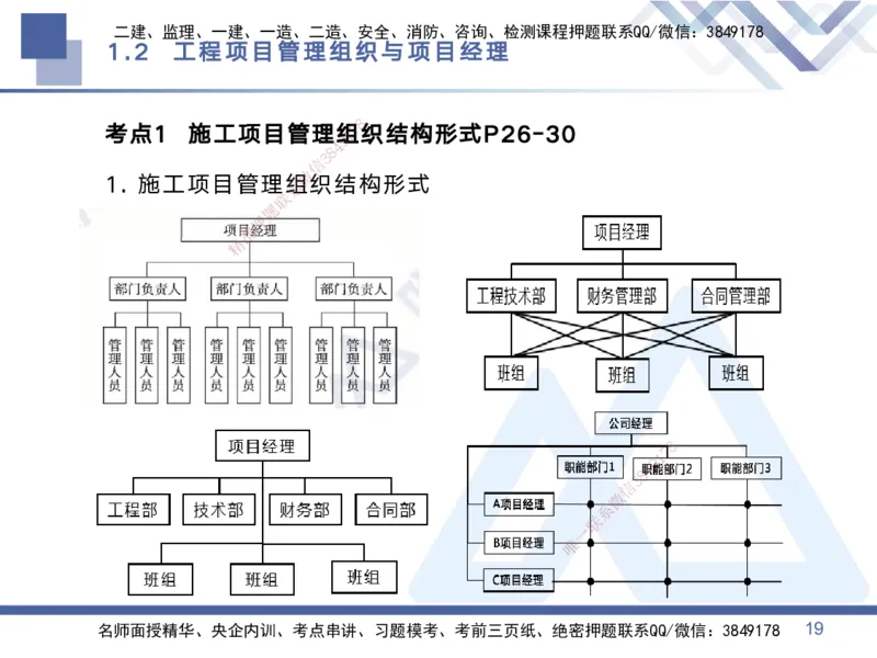 01.2025黄雨诗-考点专项突破-管理1_2026年一级建造师_2026年一建管理_2025年一建管理SVIP_02-基础精讲✿高端面授✿深度强化_41-管理《考点专项突破》黄雨诗HX_讲义