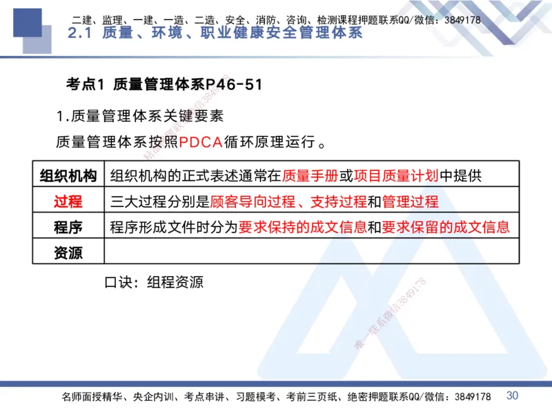 01.2025黄雨诗-考点专项突破-管理1_2026年一级建造师_2026年一建管理_2025年一建管理SVIP_02-基础精讲✿高端面授✿深度强化_41-管理《考点专项突破》黄雨诗HX_讲义