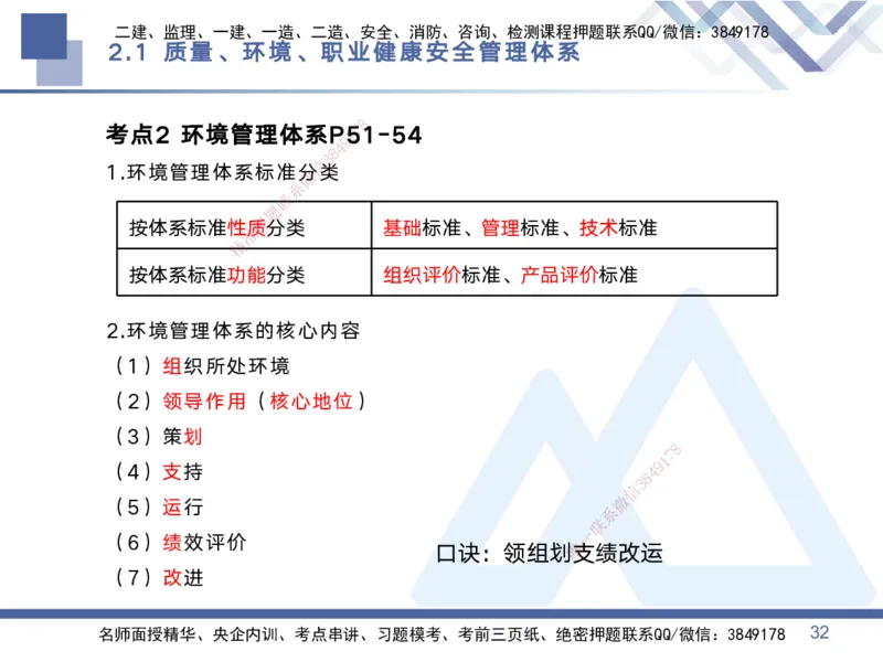 01.2025黄雨诗-考点专项突破-管理1_2026年一级建造师_2026年一建管理_2025年一建管理SVIP_02-基础精讲✿高端面授✿深度强化_41-管理《考点专项突破》黄雨诗HX_讲义