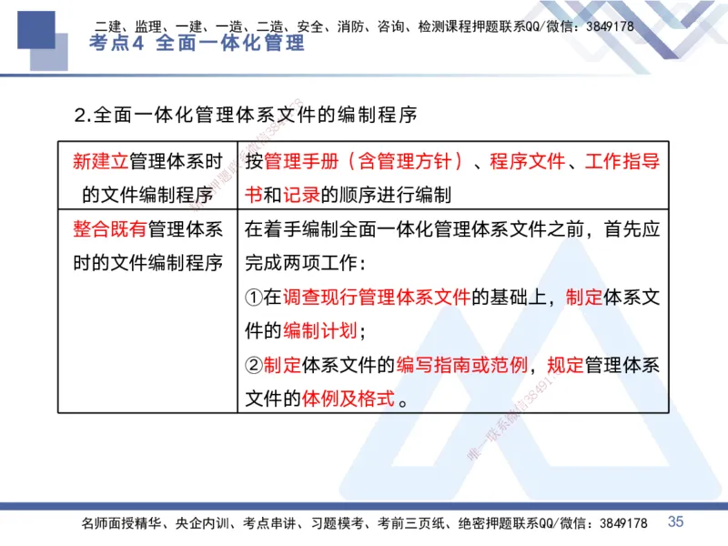 01.2025黄雨诗-考点专项突破-管理1_2026年一级建造师_2026年一建管理_2025年一建管理SVIP_02-基础精讲✿高端面授✿深度强化_41-管理《考点专项突破》黄雨诗HX_讲义