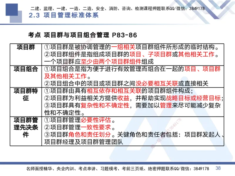 01.2025黄雨诗-考点专项突破-管理1_2026年一级建造师_2026年一建管理_2025年一建管理SVIP_02-基础精讲✿高端面授✿深度强化_41-管理《考点专项突破》黄雨诗HX_讲义