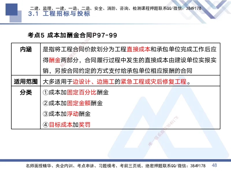 01.2025黄雨诗-考点专项突破-管理1_2026年一级建造师_2026年一建管理_2025年一建管理SVIP_02-基础精讲✿高端面授✿深度强化_41-管理《考点专项突破》黄雨诗HX_讲义