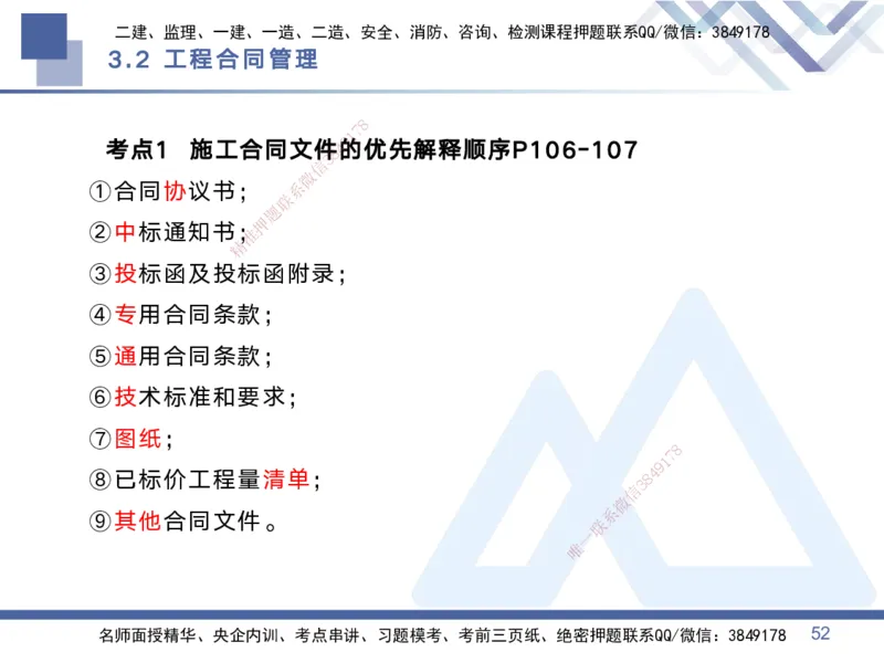 01.2025黄雨诗-考点专项突破-管理1_2026年一级建造师_2026年一建管理_2025年一建管理SVIP_02-基础精讲✿高端面授✿深度强化_41-管理《考点专项突破》黄雨诗HX_讲义