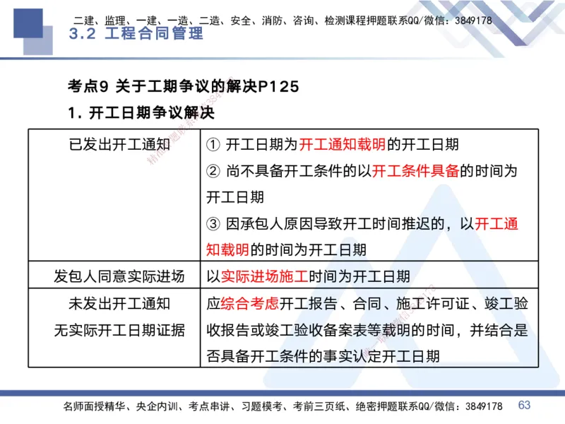 01.2025黄雨诗-考点专项突破-管理1_2026年一级建造师_2026年一建管理_2025年一建管理SVIP_02-基础精讲✿高端面授✿深度强化_41-管理《考点专项突破》黄雨诗HX_讲义