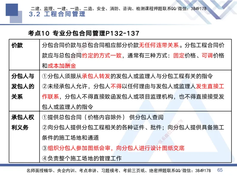 01.2025黄雨诗-考点专项突破-管理1_2026年一级建造师_2026年一建管理_2025年一建管理SVIP_02-基础精讲✿高端面授✿深度强化_41-管理《考点专项突破》黄雨诗HX_讲义