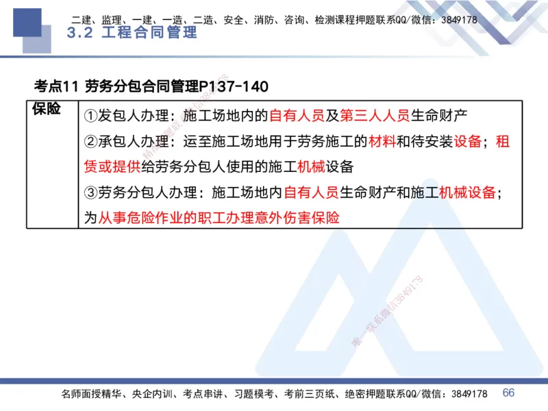 01.2025黄雨诗-考点专项突破-管理1_2026年一级建造师_2026年一建管理_2025年一建管理SVIP_02-基础精讲✿高端面授✿深度强化_41-管理《考点专项突破》黄雨诗HX_讲义