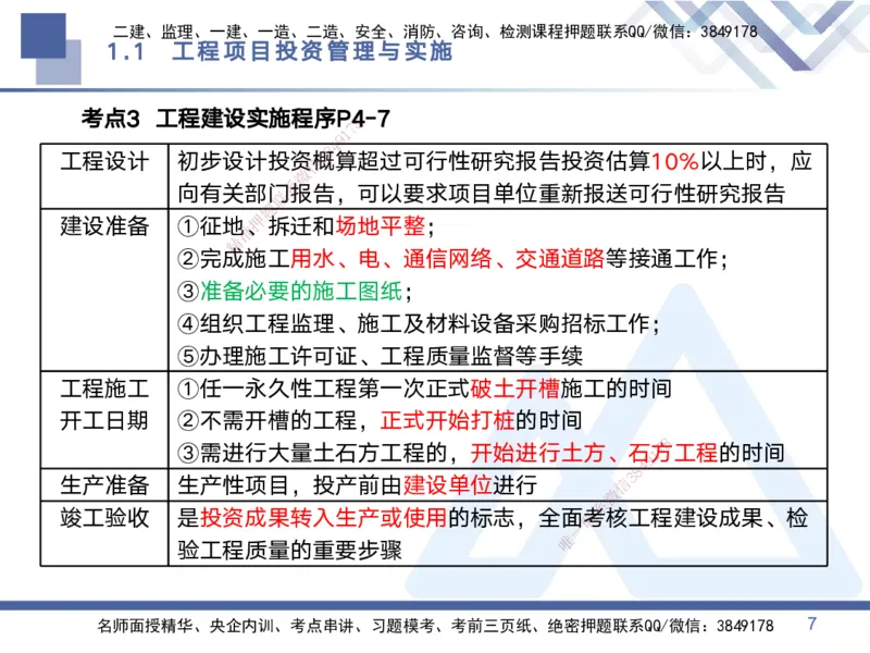 01.2025黄雨诗-考点专项突破-管理1_2026年一级建造师_2026年一建管理_2025年一建管理SVIP_02-基础精讲✿高端面授✿深度强化_41-管理《考点专项突破》黄雨诗HX_讲义