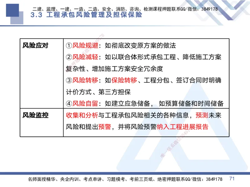 01.2025黄雨诗-考点专项突破-管理1_2026年一级建造师_2026年一建管理_2025年一建管理SVIP_02-基础精讲✿高端面授✿深度强化_41-管理《考点专项突破》黄雨诗HX_讲义