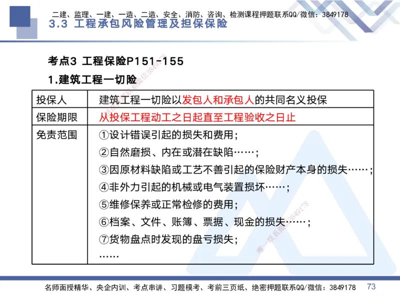 01.2025黄雨诗-考点专项突破-管理1_2026年一级建造师_2026年一建管理_2025年一建管理SVIP_02-基础精讲✿高端面授✿深度强化_41-管理《考点专项突破》黄雨诗HX_讲义