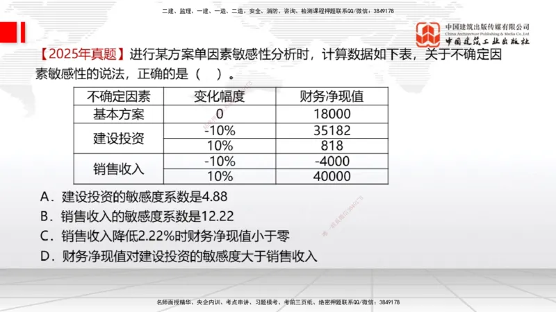 11.26一建《经济》抢先备考不白学，高频考点全攻略（第一轮）_2026年一级建造师_2026年一建经济_2026年一建经济SVIP_2026一建经济SVIP_02-基础精讲✿高端面授✿深度强化_讲义