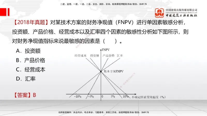 11.26一建《经济》抢先备考不白学，高频考点全攻略（第一轮）_2026年一级建造师_2026年一建经济_2026年一建经济SVIP_2026一建经济SVIP_02-基础精讲✿高端面授✿深度强化_讲义