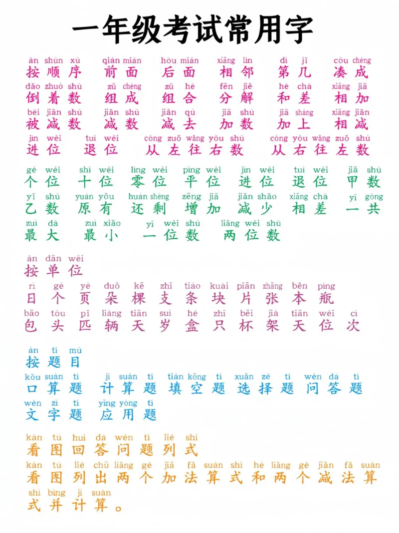一年级数学考试常用字_一上数学25秋