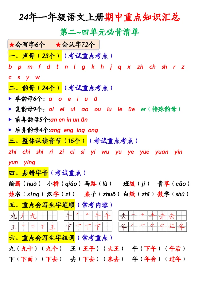 一上期中高频考点_🍎⭐️期中知识汇总语文25年上册_一上