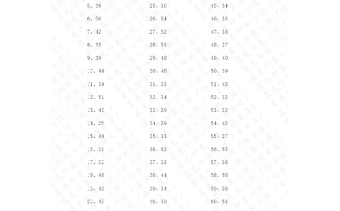 100以内减法第41-60篇答案_小学数学口算竖式脱式计算应用题一二三四五六年级上下册电_小学数学口算题库电子版（1-6）_小学数学口算一年级_口算题适合1年级(含答案）