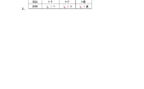 1.1买铅笔_一年级上下册资料_一年级上语数英上下册学习资料_3-6-4、小学一年级数学下册_北师大版_2、同步练习_第一单元加与减（一）