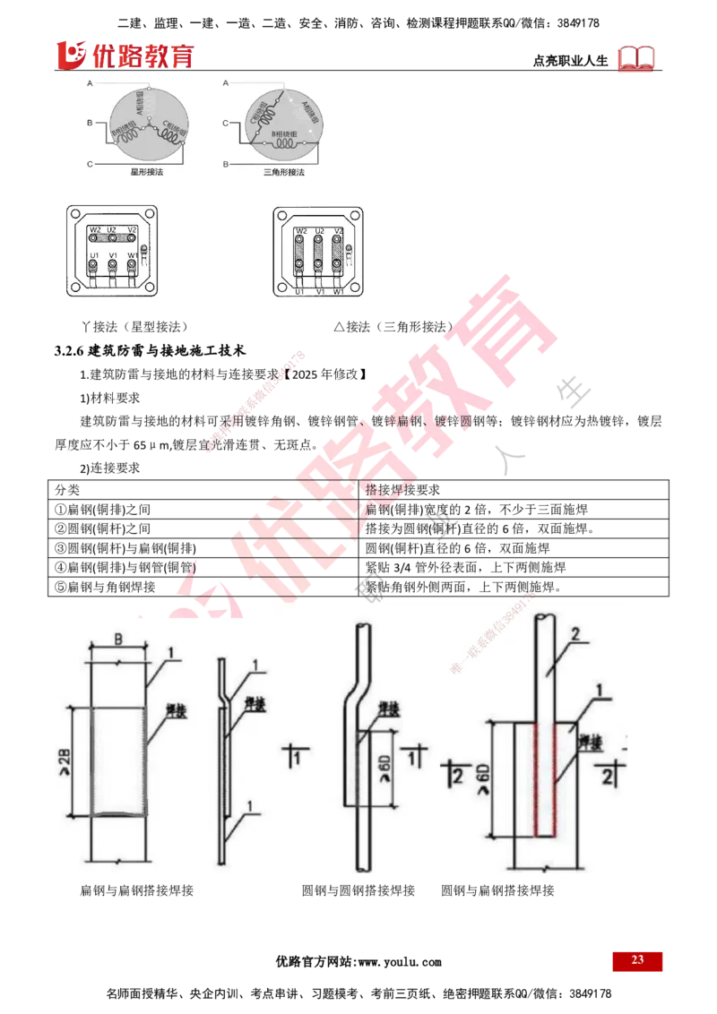 25年一建《机电实务》大V精讲第3章讲义打印版_2026年一级建造师_2026年一建机电_2025年一建机电SVIP_02-基础精讲✿高端面授✿深度强化_32-机电《强化精讲班》王建波YL