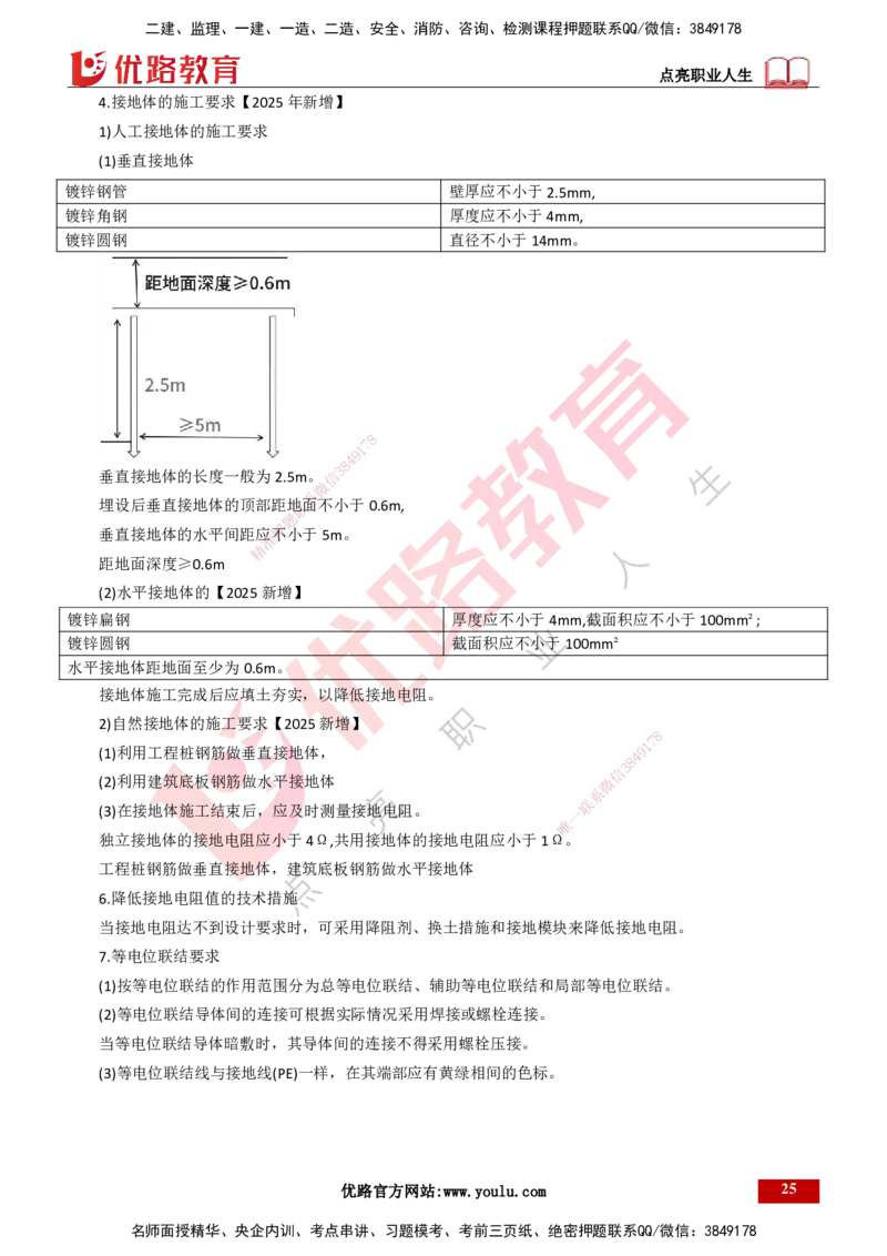 25年一建《机电实务》大V精讲第3章讲义打印版_2026年一级建造师_2026年一建机电_2025年一建机电SVIP_02-基础精讲✿高端面授✿深度强化_32-机电《强化精讲班》王建波YL