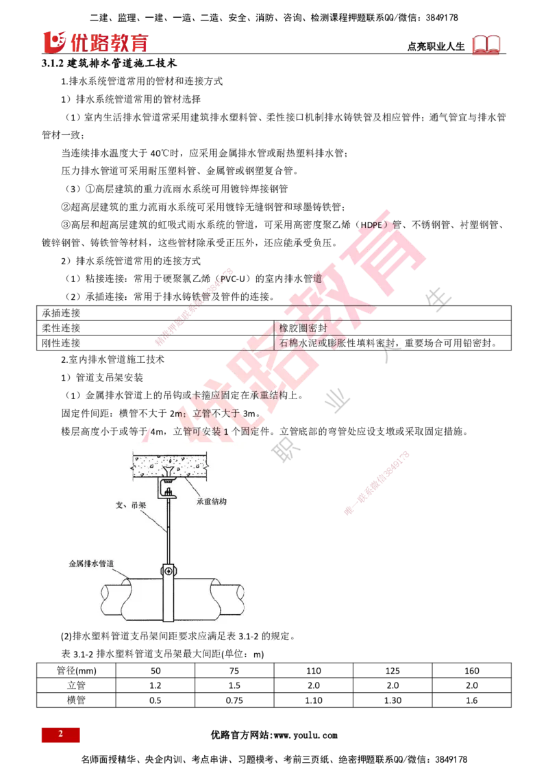 25年一建《机电实务》大V精讲第3章讲义打印版_2026年一级建造师_2026年一建机电_2025年一建机电SVIP_02-基础精讲✿高端面授✿深度强化_32-机电《强化精讲班》王建波YL