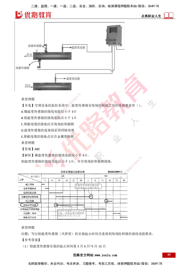 25年一建《机电实务》大V精讲第3章讲义打印版_2026年一级建造师_2026年一建机电_2025年一建机电SVIP_02-基础精讲✿高端面授✿深度强化_32-机电《强化精讲班》王建波YL