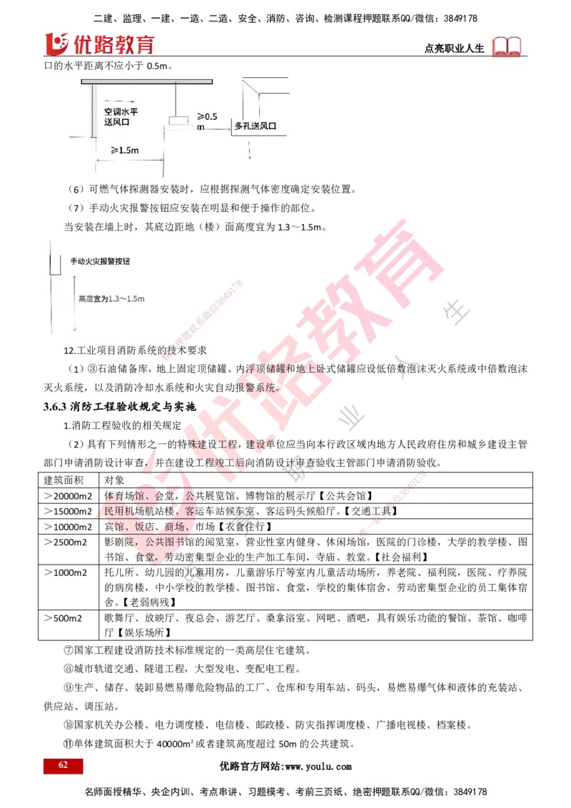 25年一建《机电实务》大V精讲第3章讲义打印版_2026年一级建造师_2026年一建机电_2025年一建机电SVIP_02-基础精讲✿高端面授✿深度强化_32-机电《强化精讲班》王建波YL