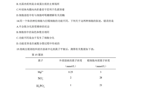 2019年高考生物试卷（浙江）（4月）（空白卷）_生物历年高考真题_新&middot;PDF版2008-2025&middot;高考生物真题_生物（按省份分类）2008-2025_2008-2025&middot;（浙江）生物高考真题