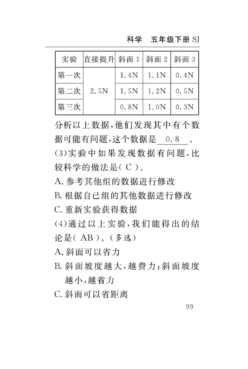 苏教版科学五年级下册速记速查_2024年人教版小学数学一二三四五六年级上册下册期中期末试a0747_小学全科《同步练习+精品试卷》打包下载（1-6年级单元月考期中期末试卷）_小学科学
