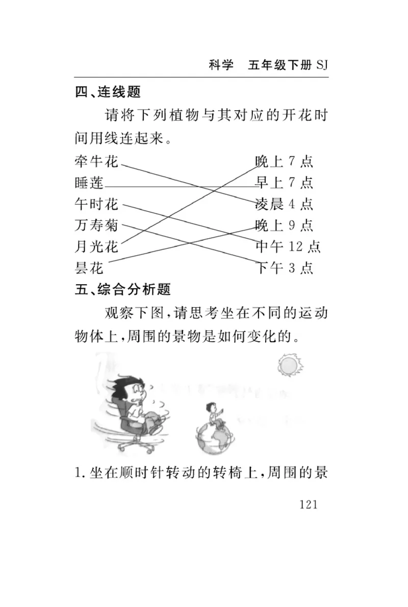 苏教版科学五年级下册速记速查_2024年人教版小学数学一二三四五六年级上册下册期中期末试a0747_小学全科《同步练习+精品试卷》打包下载（1-6年级单元月考期中期末试卷）_小学科学