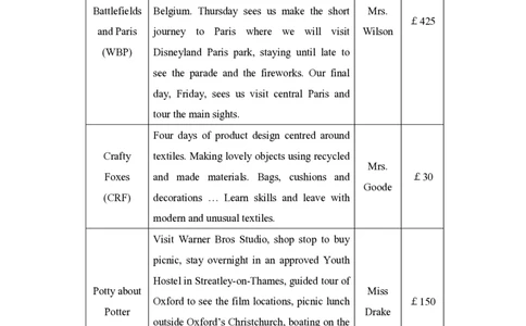 2018年高考英语试卷（新课标Ⅱ卷）（空白卷）_英语历年高考真题_新&middot;PDF版2008-2025&middot;高考英语真题_英语（按省份分类）2008-2025_2008-2025&middot;（内蒙古）英语高考真题