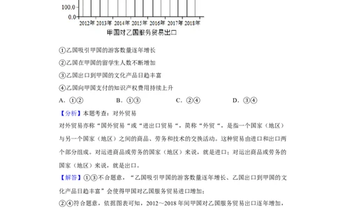 2019年高考政治试卷（新课标Ⅲ）（解析卷）_政治历年高考真题_新&middot;Word版2008-2025&middot;高考政治真题_政治（按年份分类）2008-2025_2019&middot;政治高考真题