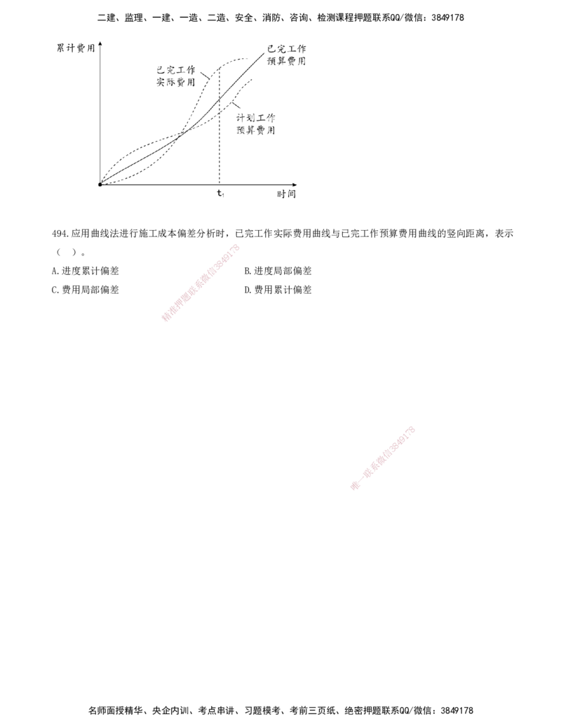 41.41-金点题485-494题_2026年一级建造师_2026年一建管理_2025年一建管理SVIP_03-习题精析✿实战特训✿模考通关_31-管理《金点题班》金月KL推荐_讲义