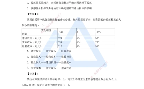 11.2025徐蓉-名师精讲通关-第一篇第三章3.2敏感性分析_2026年一级建造师_2026年一建经济_2025年一建经济SVIP_02-基础精讲✿高端面授✿深度强化_23-经济《名师精讲通关》徐蓉HX