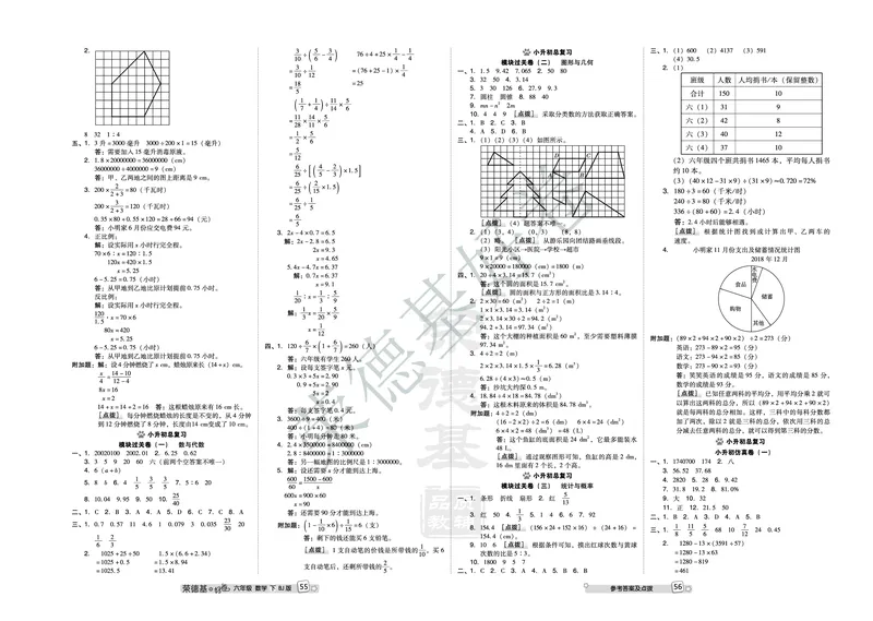好卷六年级下册数学北京版A部分_2024年人教版小学数学一二三四五六年级上册下册期中期末试a0747_小学全科《同步练习+精品试卷》打包下载（1-6年级单元月考期中期末试卷）_小学数学