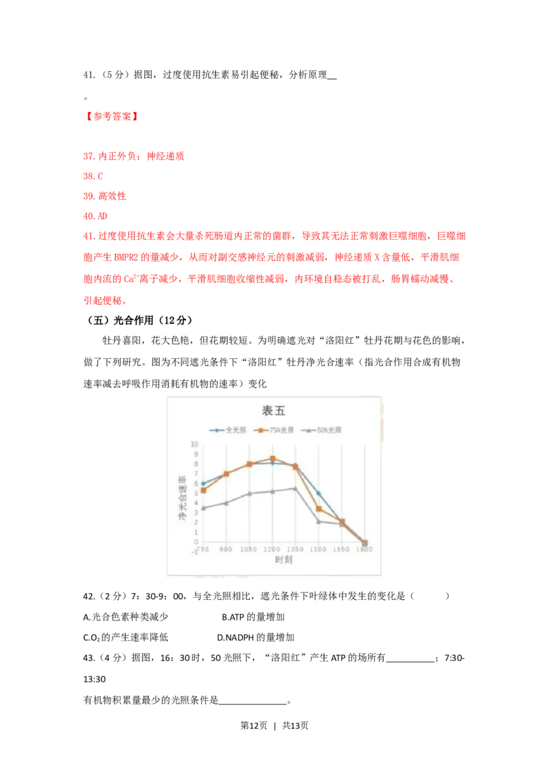 2020年高考生物试卷（上海）（解析卷）_生物历年高考真题_新&middot;Word版2008-2025&middot;高考生物真题_生物（按试卷类型分类）2008-2025_自主命题卷&middot;生物（2008-2025）_上海自主命题&middot;生物（2008-2022）