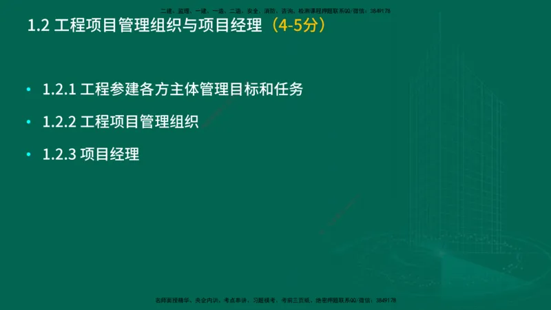 25年一建《项目管理》大V精讲第1章讲义在线版_2026年一级建造师_2026年一建管理_2025年一建管理SVIP_02-基础精讲✿高端面授✿深度强化_30-管理《强化精讲班》许名标YL