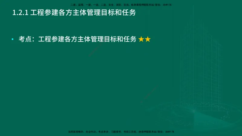 25年一建《项目管理》大V精讲第1章讲义在线版_2026年一级建造师_2026年一建管理_2025年一建管理SVIP_02-基础精讲✿高端面授✿深度强化_30-管理《强化精讲班》许名标YL