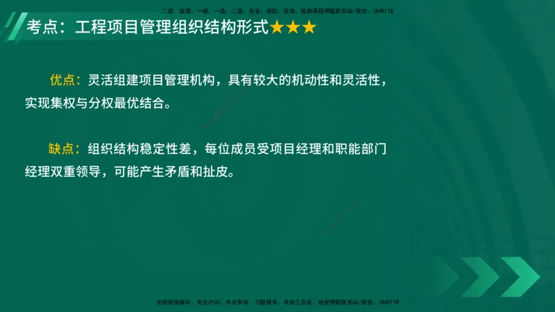 25年一建《项目管理》大V精讲第1章讲义在线版_2026年一级建造师_2026年一建管理_2025年一建管理SVIP_02-基础精讲✿高端面授✿深度强化_30-管理《强化精讲班》许名标YL