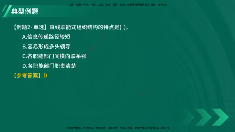 25年一建《项目管理》大V精讲第1章讲义在线版_2026年一级建造师_2026年一建管理_2025年一建管理SVIP_02-基础精讲✿高端面授✿深度强化_30-管理《强化精讲班》许名标YL