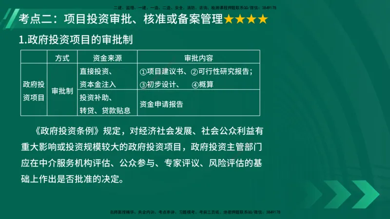 25年一建《项目管理》大V精讲第1章讲义在线版_2026年一级建造师_2026年一建管理_2025年一建管理SVIP_02-基础精讲✿高端面授✿深度强化_30-管理《强化精讲班》许名标YL