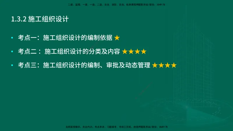 25年一建《项目管理》大V精讲第1章讲义在线版_2026年一级建造师_2026年一建管理_2025年一建管理SVIP_02-基础精讲✿高端面授✿深度强化_30-管理《强化精讲班》许名标YL