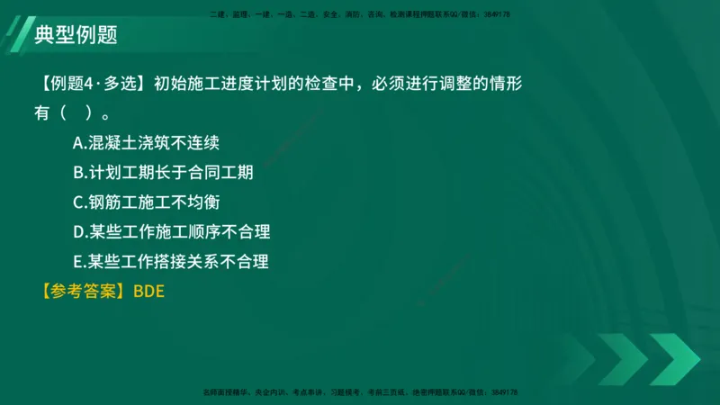 25年一建《项目管理》大V精讲第1章讲义在线版_2026年一级建造师_2026年一建管理_2025年一建管理SVIP_02-基础精讲✿高端面授✿深度强化_30-管理《强化精讲班》许名标YL