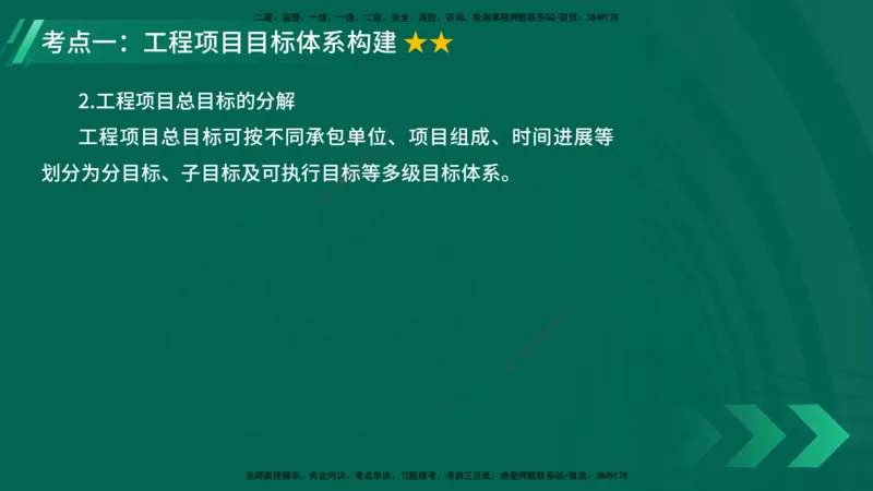 25年一建《项目管理》大V精讲第1章讲义在线版_2026年一级建造师_2026年一建管理_2025年一建管理SVIP_02-基础精讲✿高端面授✿深度强化_30-管理《强化精讲班》许名标YL