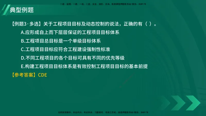 25年一建《项目管理》大V精讲第1章讲义在线版_2026年一级建造师_2026年一建管理_2025年一建管理SVIP_02-基础精讲✿高端面授✿深度强化_30-管理《强化精讲班》许名标YL