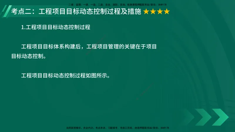 25年一建《项目管理》大V精讲第1章讲义在线版_2026年一级建造师_2026年一建管理_2025年一建管理SVIP_02-基础精讲✿高端面授✿深度强化_30-管理《强化精讲班》许名标YL