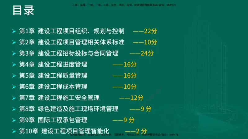 25年一建《项目管理》大V精讲第1章讲义在线版_2026年一级建造师_2026年一建管理_2025年一建管理SVIP_02-基础精讲✿高端面授✿深度强化_30-管理《强化精讲班》许名标YL