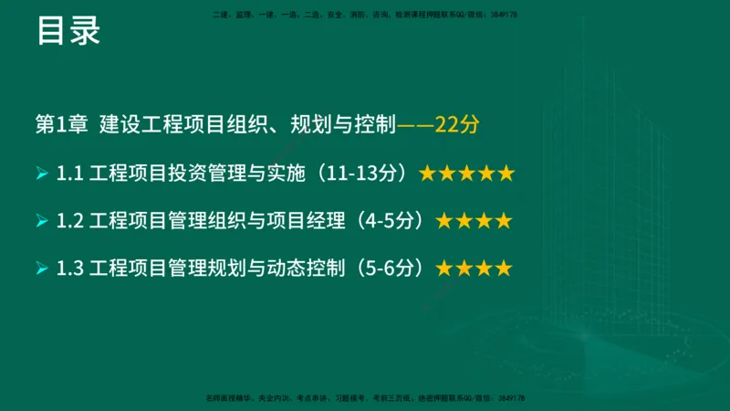25年一建《项目管理》大V精讲第1章讲义在线版_2026年一级建造师_2026年一建管理_2025年一建管理SVIP_02-基础精讲✿高端面授✿深度强化_30-管理《强化精讲班》许名标YL