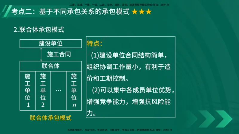 25年一建《项目管理》大V精讲第1章讲义在线版_2026年一级建造师_2026年一建管理_2025年一建管理SVIP_02-基础精讲✿高端面授✿深度强化_30-管理《强化精讲班》许名标YL