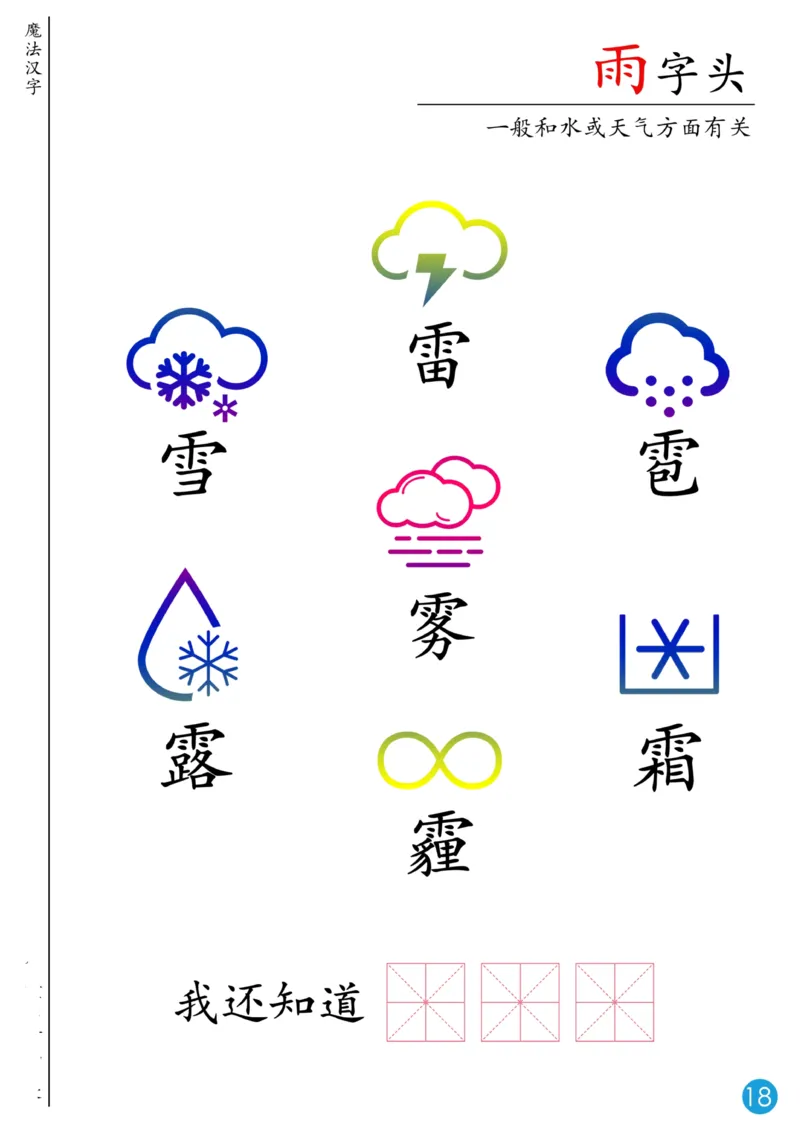 魔法汉字无水印_幼小语数英专项资料_幼小语文专项