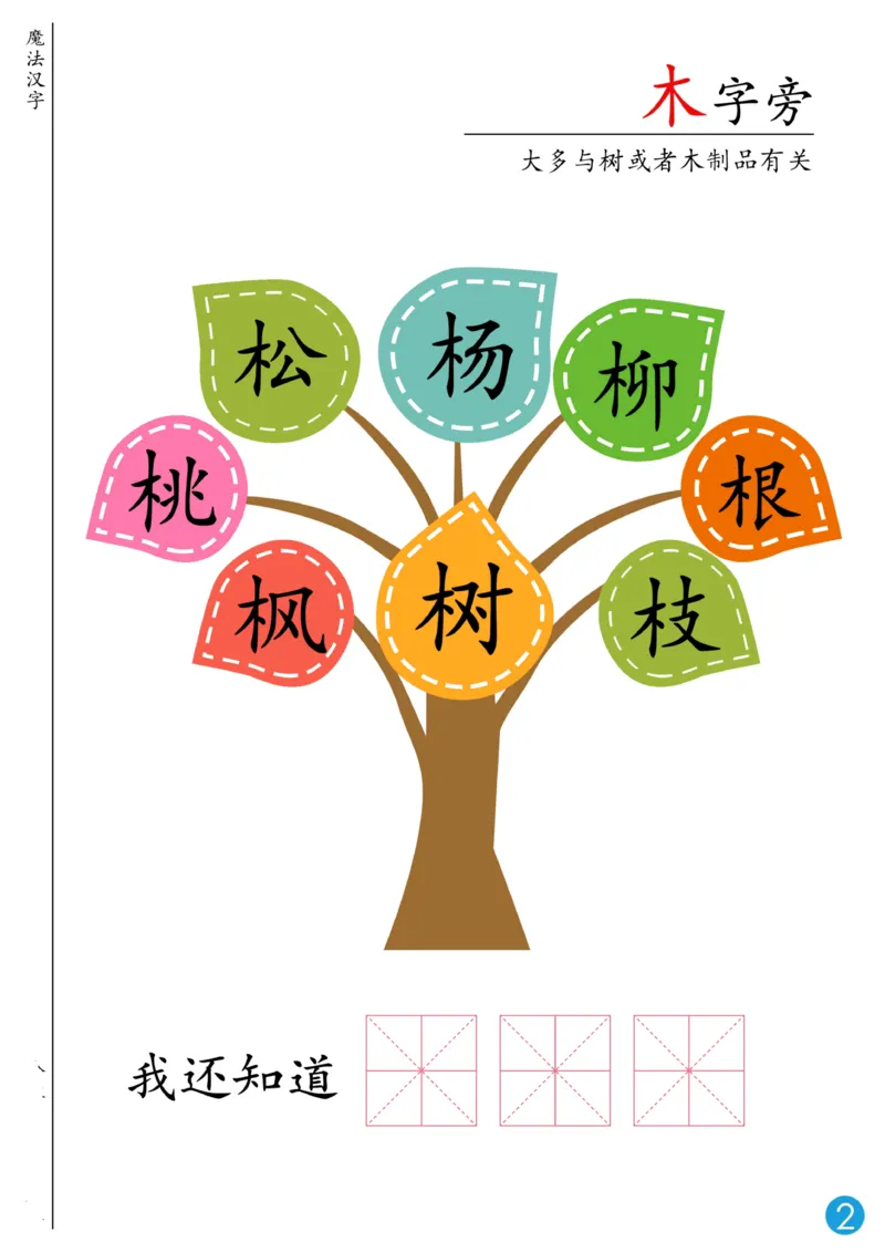 魔法汉字无水印_幼小语数英专项资料_幼小语文专项