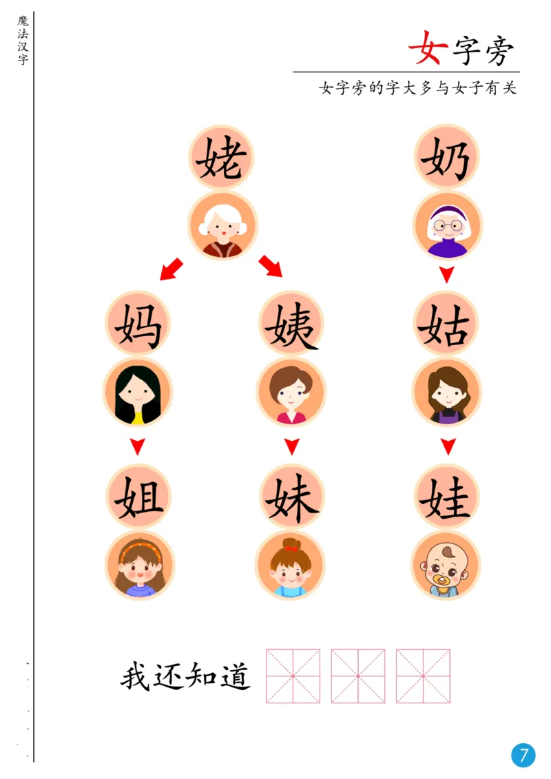 魔法汉字无水印_幼小语数英专项资料_幼小语文专项